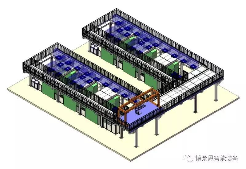 模具立庫(kù)